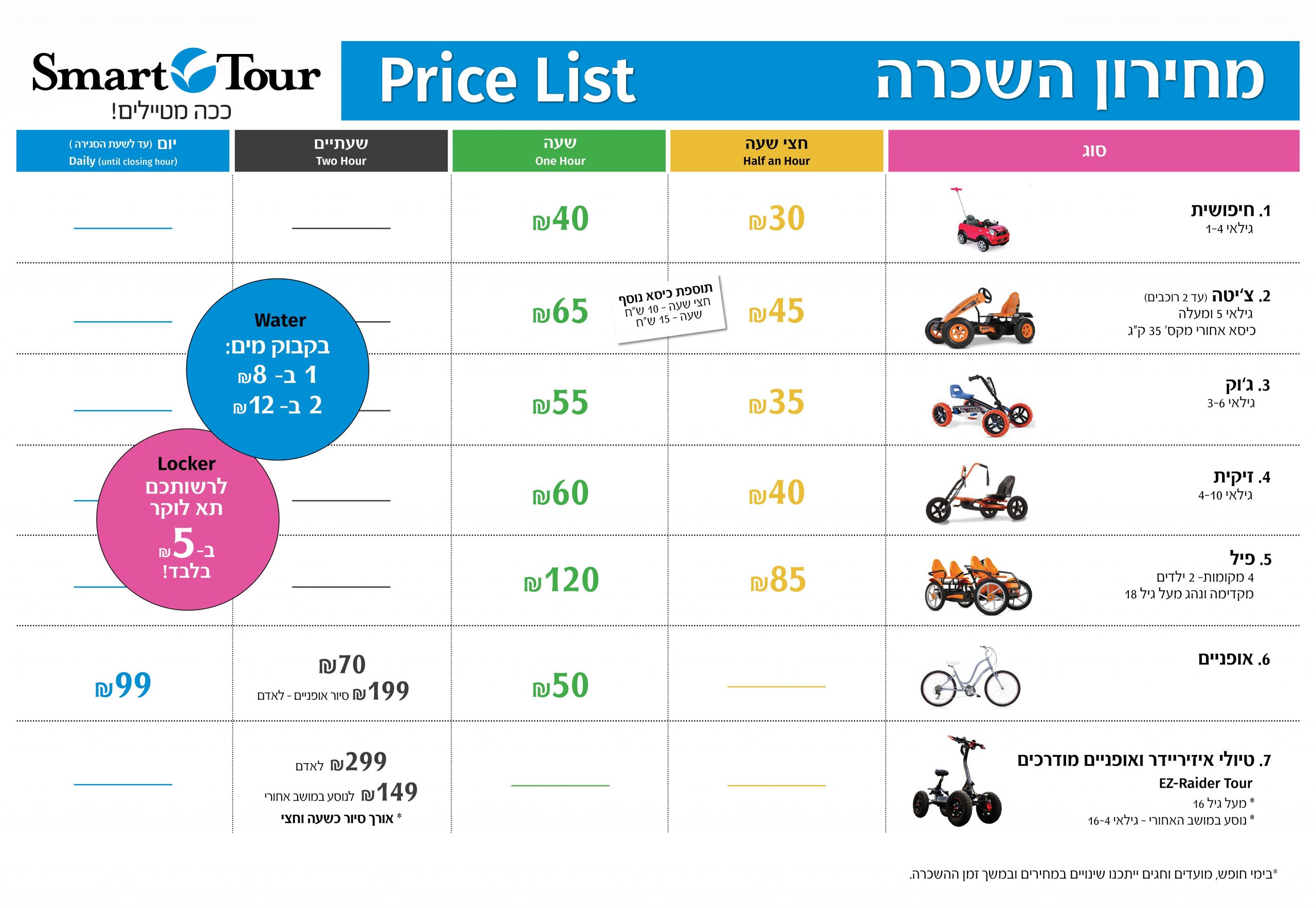 Bike hire online prices